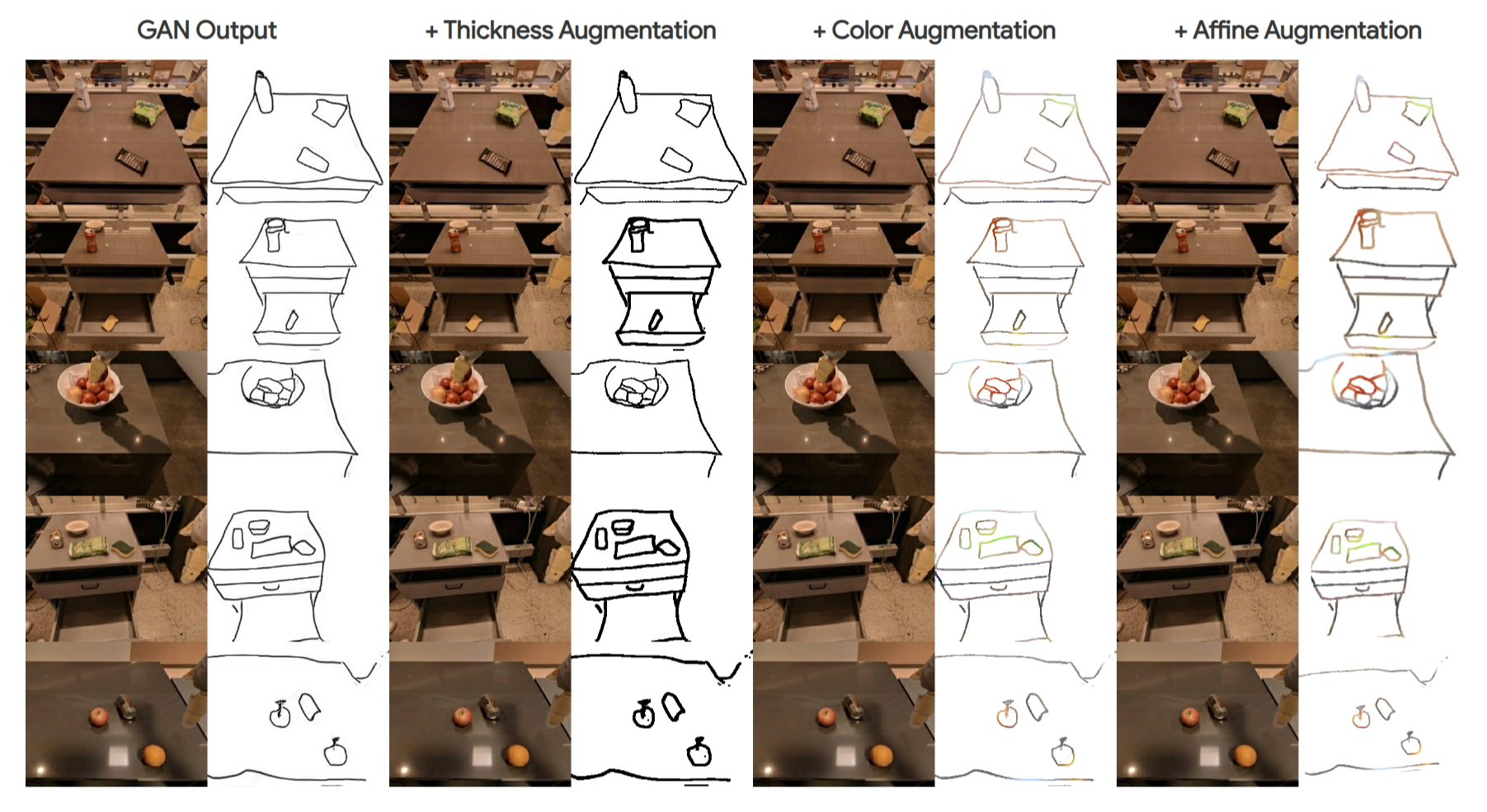 斯坦福大学和Google DeepMind联合发布RT-Sketch模型，用草图作为机器人系统的输入指令